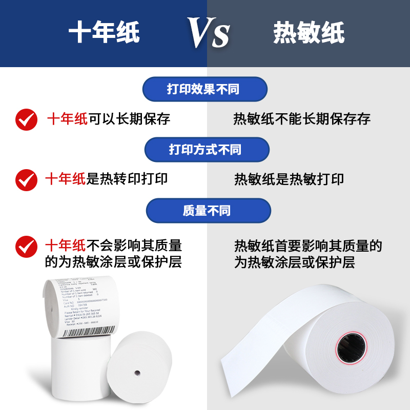 热敏纸与十年纸的区别是什么？
